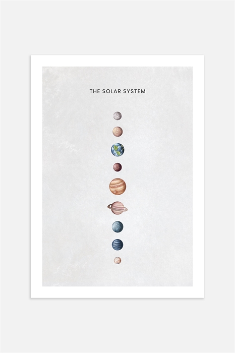 Плакат Солнечная система - Фото 12483778
