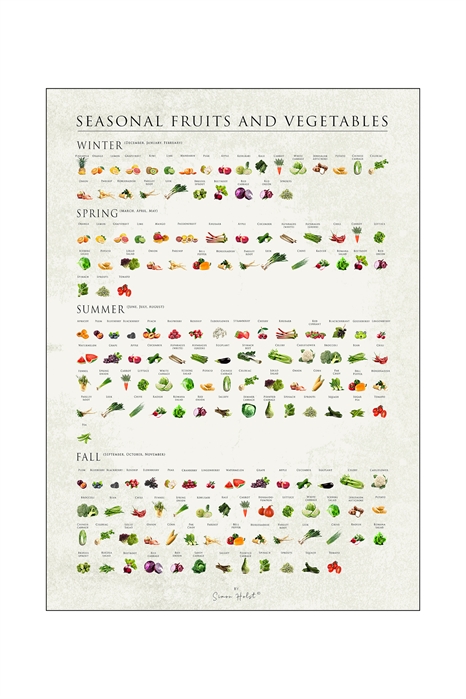 Simon Holst - Seasonal Fruits And Vegetables - Фото 12855696