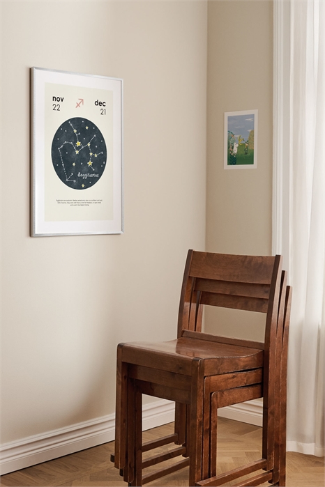 Зодиакальный постер 1336630003 - Фото 13985991