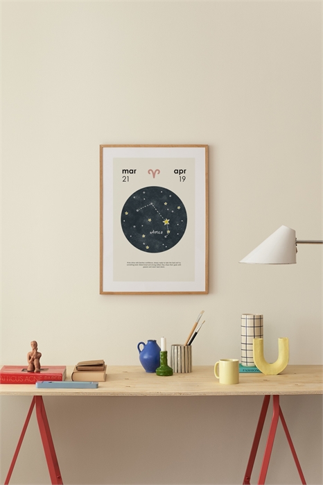 Зодиакальный постер 1336630005 - Фото 13985997