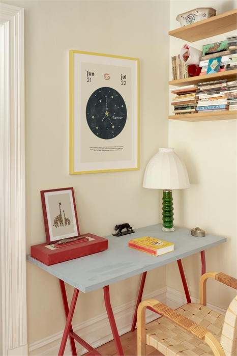 Зодиакальный постер 1336630008 - Фото 13986006