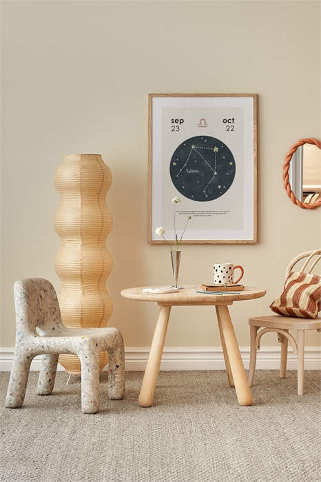 Зодиакальный постер 1336630010 - Фото 13986012