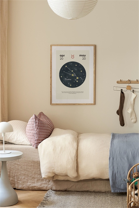 Зодиакальный постер 1336630011 - Фото 13986015