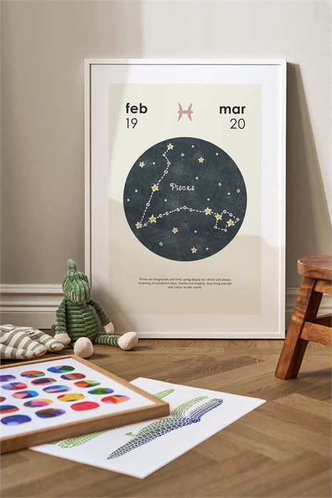 Зодиакальный постер 1336630012 - Фото 13986018