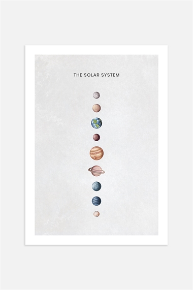 Плакат Солнечная система