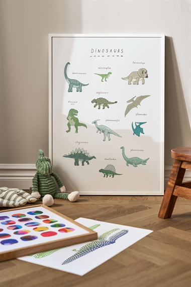 Плакат с видами динозавров