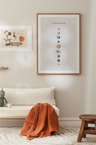 Плакат Солнечная система 1052793001