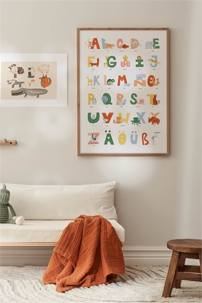 Плакат с немецким алфавитом 1210555001