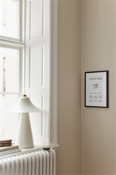 Плакат с гидом по кофе 1077378001