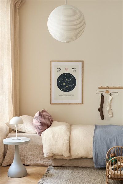 Зодиакальный постер 1336630002