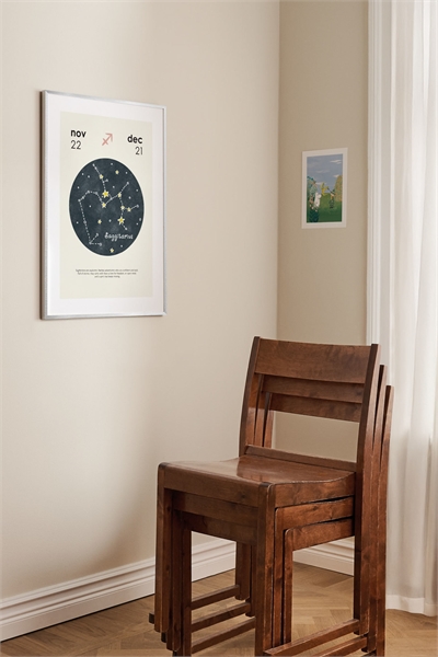 Зодиакальный постер 1336630003