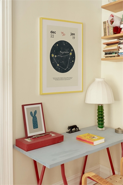 Зодиакальный постер 1336630007