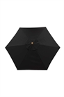 Зонтик Corypho 1196362002 - Фото 13537461
