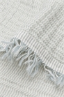 Одеяло 75x100 - Fringe Stripe Gots 1318609002 - Фото 13680568