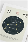 Зодиакальный постер 1336630004 - Фото 13985996