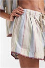 Шорты Sasha для пляжа с декоративной строчкой co-ord артикул 153080215