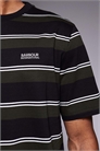 Футболка в полоску от Bruce артикул 150171335