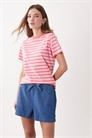 Надеть шорты артикул 155388685
