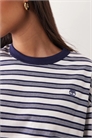 Футболка с полосками и короткими рукавами артикул 154353704