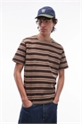 Футболка Easton в полоску артикул 153285081
